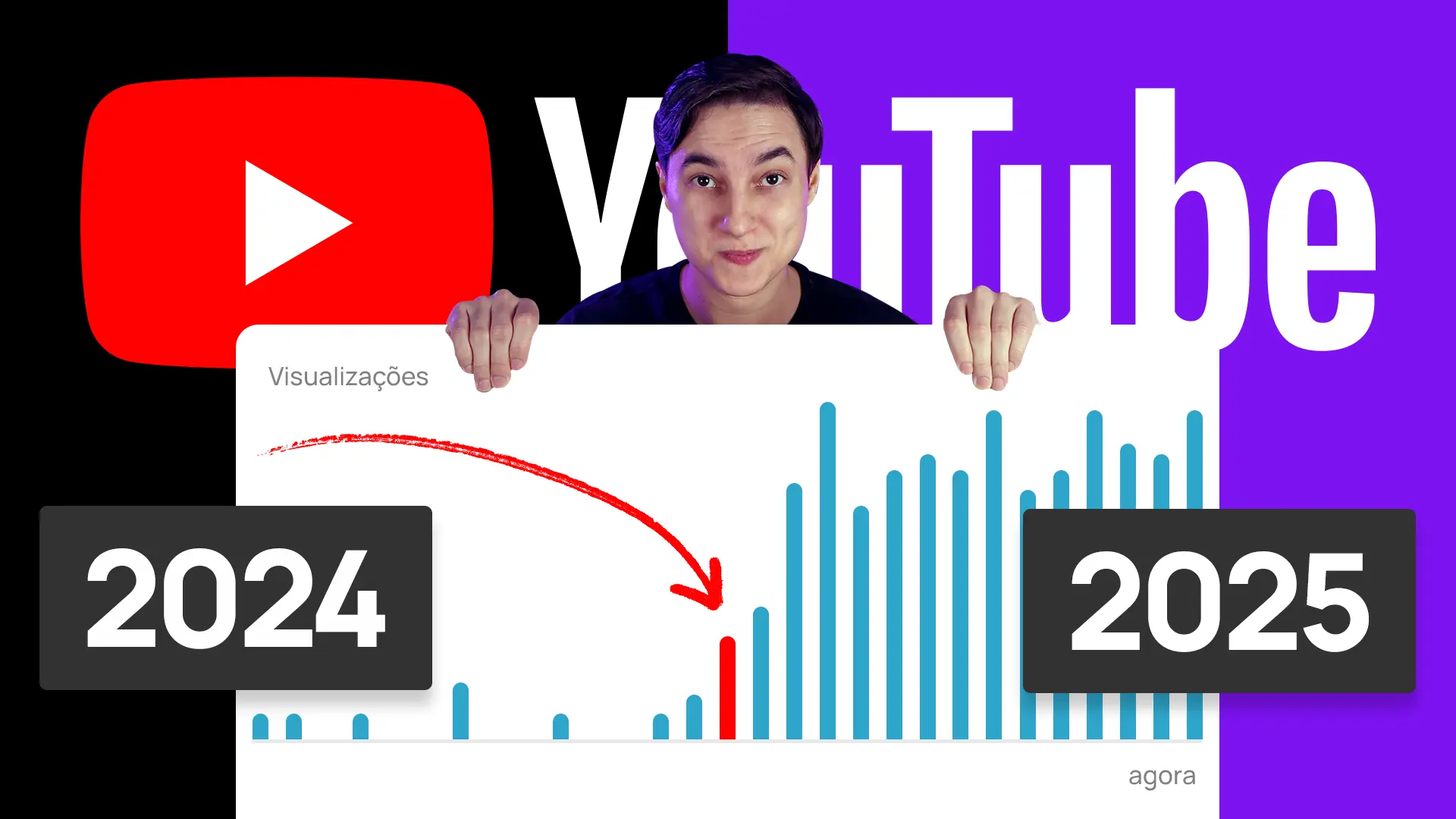 crescer audiencia no youtube