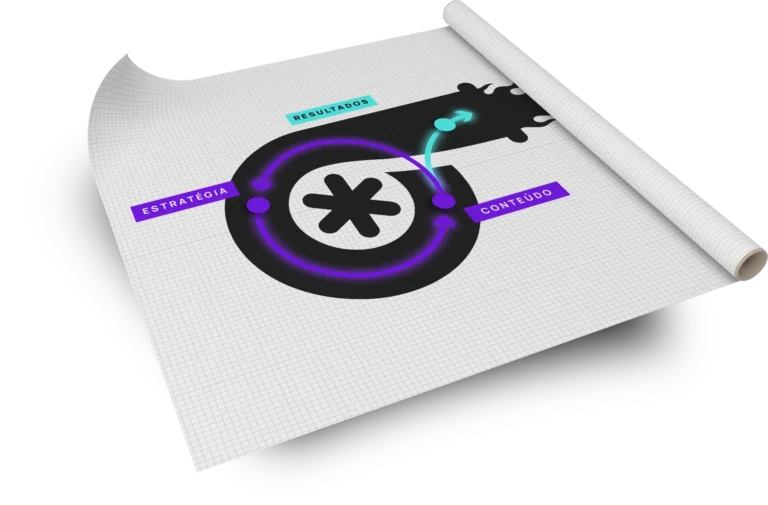 metodo score plano 2