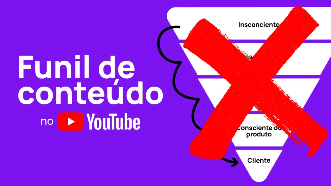 funil de conteudo no youtube